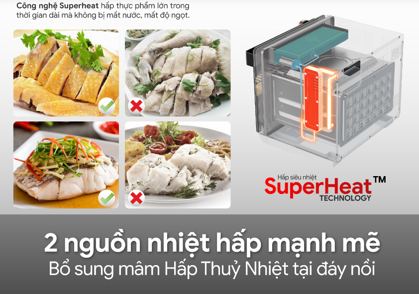[GIẢM 30%] [HÀNG CHÍNH HÃNG] Nồi Chiên Không Dầu Kèm Hấp cao cấp 2GOOD S100 Dung tích 20L / 2GOOD S20