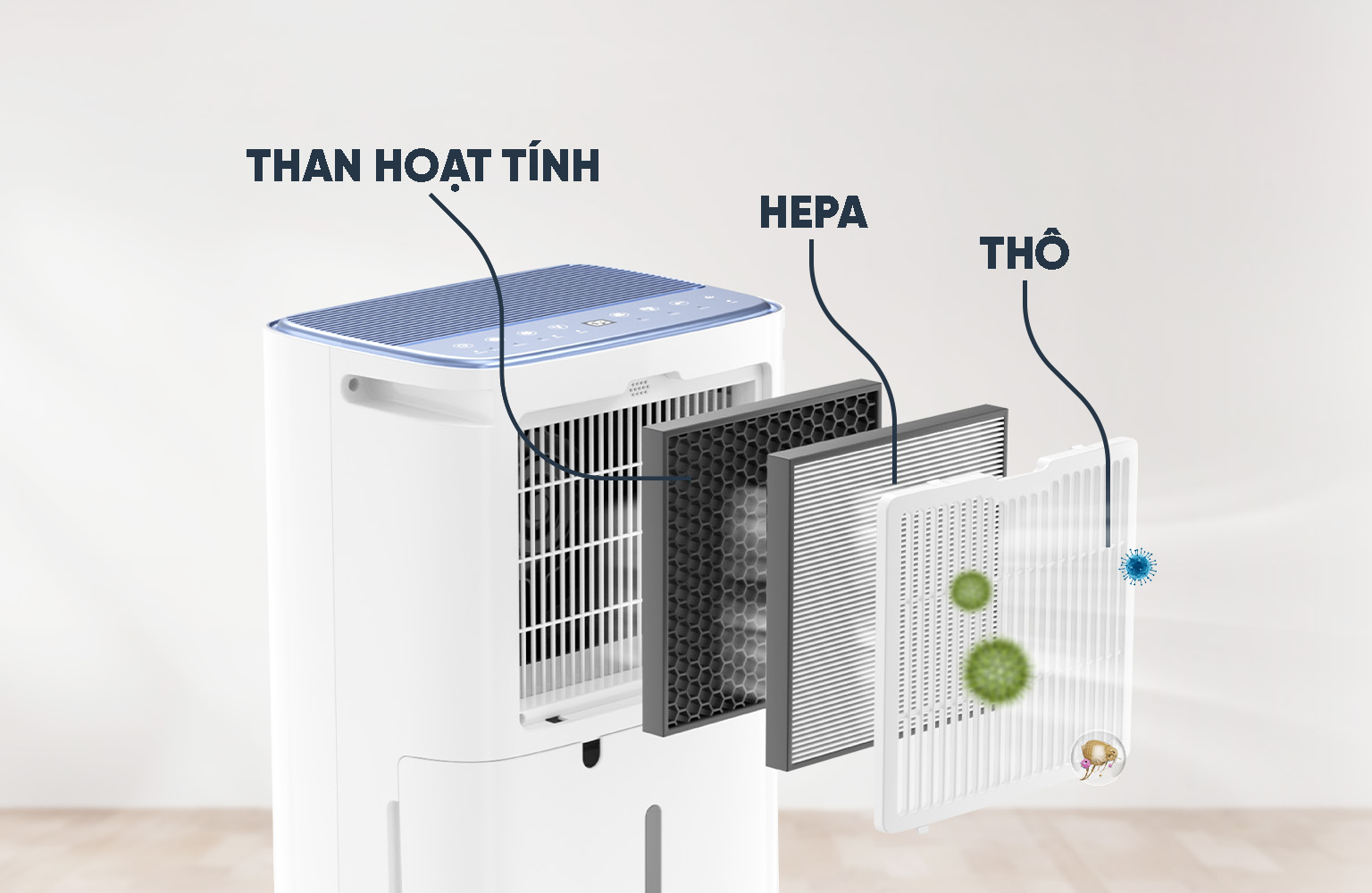 [GIẢM 30%] [HÀNG CHÍNH HÃNG] Máy hút ẩm và lọc không khí Kosmen KM-30N / Kosmen KM30N