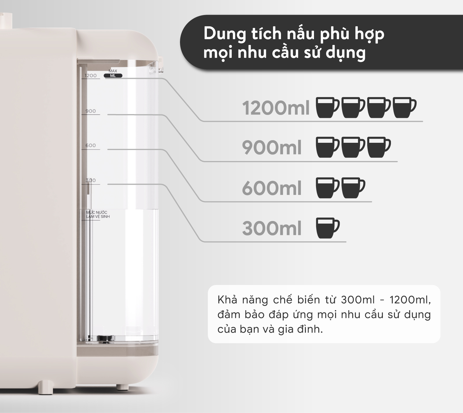 [HÀNG CHÍNH HÃNG] Máy Làm Sữa Hạt Tự Động 2GOOD SONA i8 / SONA i7- Tự Động Nấu, Tự Động Vệ Sinh