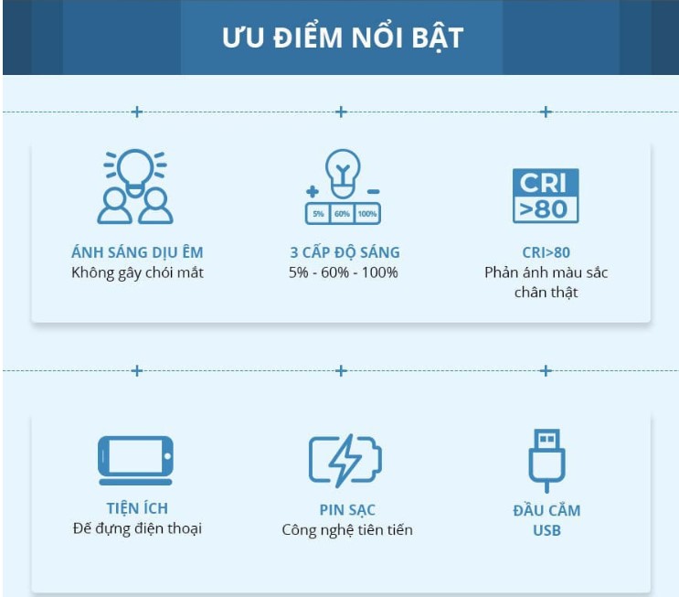 [ HÀNG CHÍNH HÃNG] Đèn Bàn Sạc Panasonic HHGLT0345L19 = HHGLT34519L19 xuất xứ thương hiệu Nhật Bản