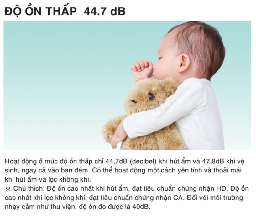 [GIẢM 40%] [HÀNG CHÍNH HÃNG] Máy lọc không khí - hút ẩm ChungHo AD150