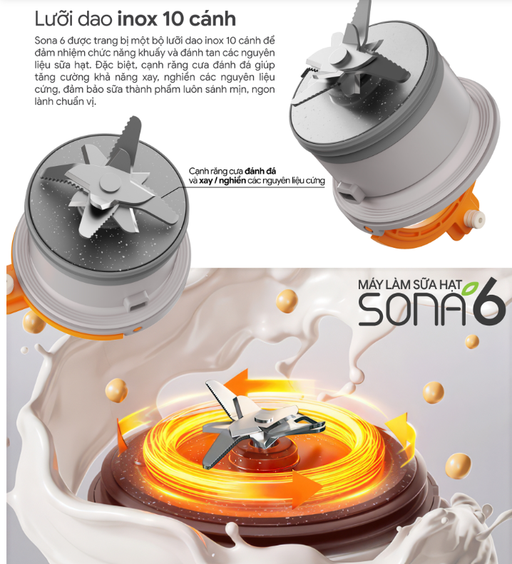 [GIẢM 40%] [HÀNG CHÍNH HÃNG] Máy Làm Sữa Hạt 2GOOD SONA 6 (1,8 Lít) / Nồi áp suất M2