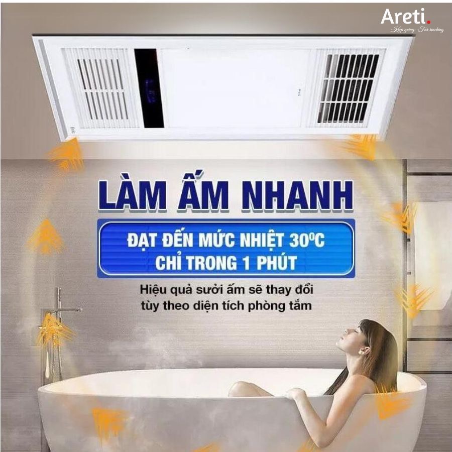 [GIẢM 40%] [HÀNG CHÍNH HÃNG] Quạt sưởi âm trần Areti 4 in 1