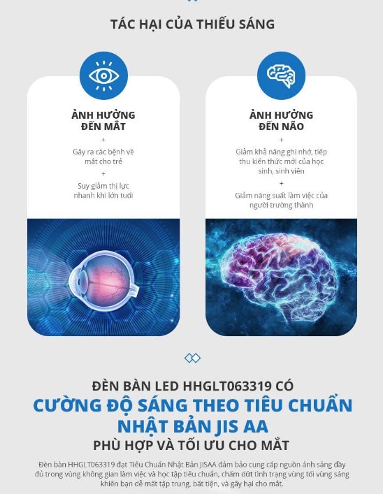 [HÀNG CHÍNH HÃNG] Đèn Để Bàn Panasonic HHGLT063319 công suất 20W, xuất xứ thương thiệu Nhật Bản