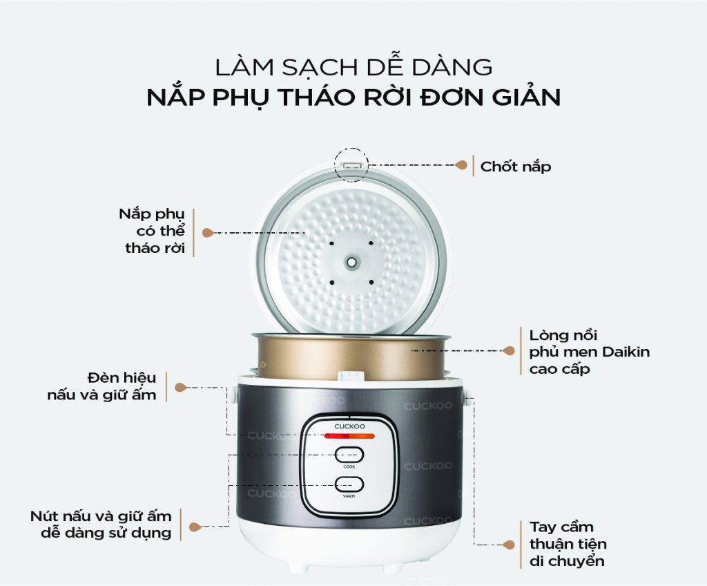 Nồi cơm điện cơ CR-1005 dung tích 1.8L