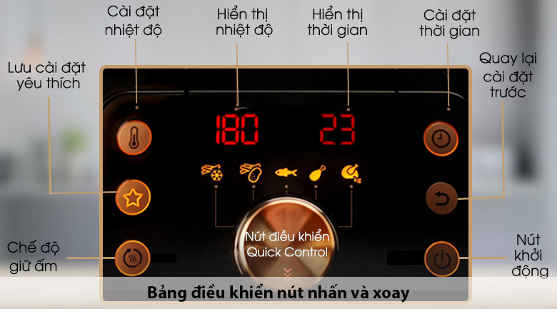 [CHÍNH HÃNG] Phụ kiện Nồi chiên không dầu Philips HD9860