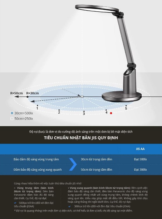 [HÀNG CHÍNH HÃNG] Đèn Để Bàn Panasonic HHGLT063319 công suất 20W, xuất xứ thương thiệu Nhật Bản