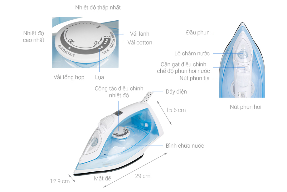 [HÀNG CHÍNH HÃNG] Bàn là hơi nước Philips GC1740/20