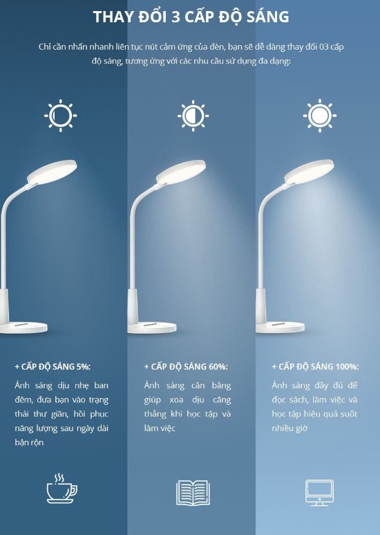 [ HÀNG CHÍNH HÃNG] Đèn Bàn Sạc Panasonic HHGLT0345L19 = HHGLT34519L19 xuất xứ thương hiệu Nhật Bản