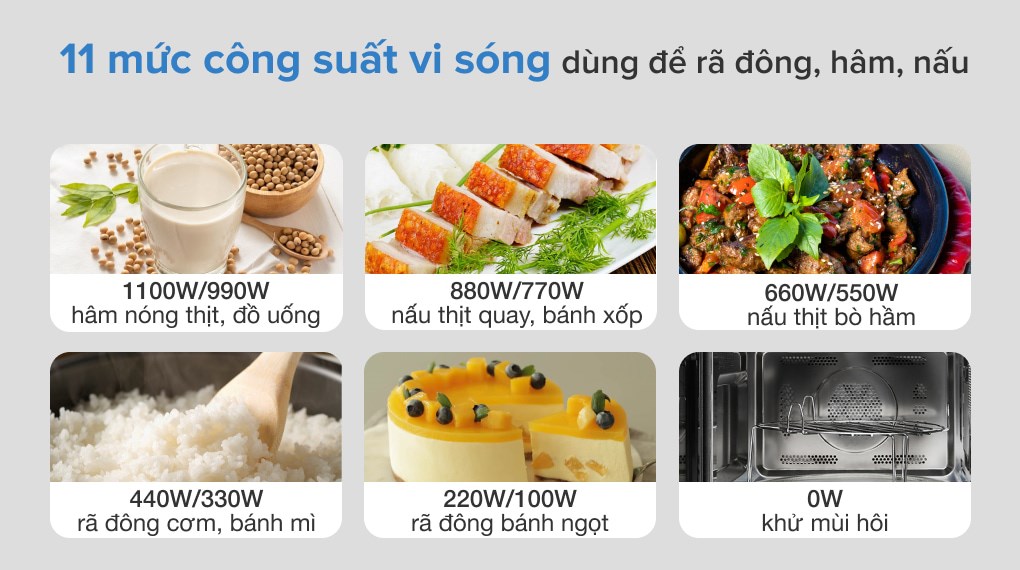 [HÀNG CHÍNH HÃNG] Lò vi sóng có nướng đối lưu Sharp R-C932XVN-BST