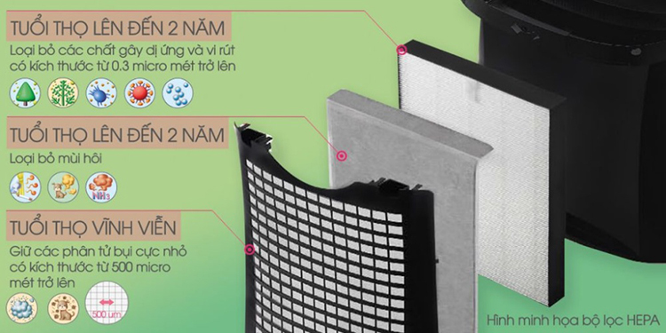 [CHÍNH HÃNG] Máy lọc không khí và hút ẩm Sharp DW-J27FV-S