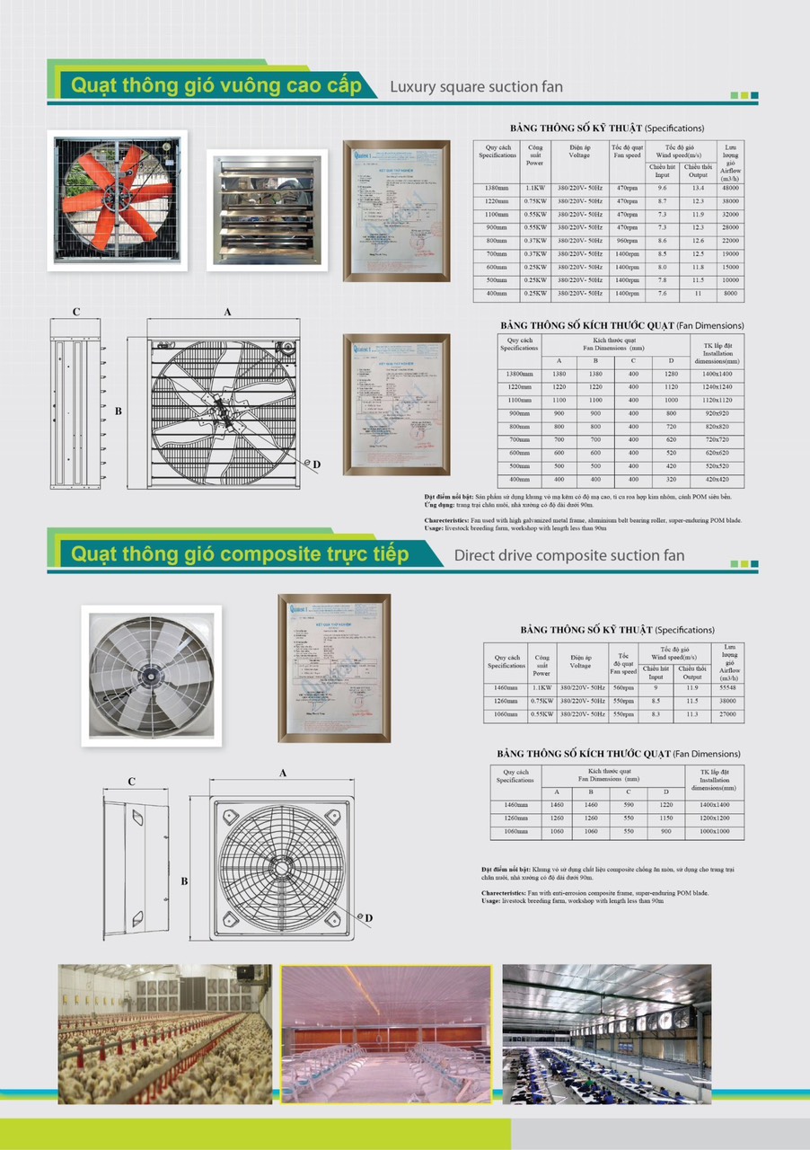 [HÀNG CHÍNH HÃNG] Quạt thông gió vuông Deton FAG35-4T = FADV35-4