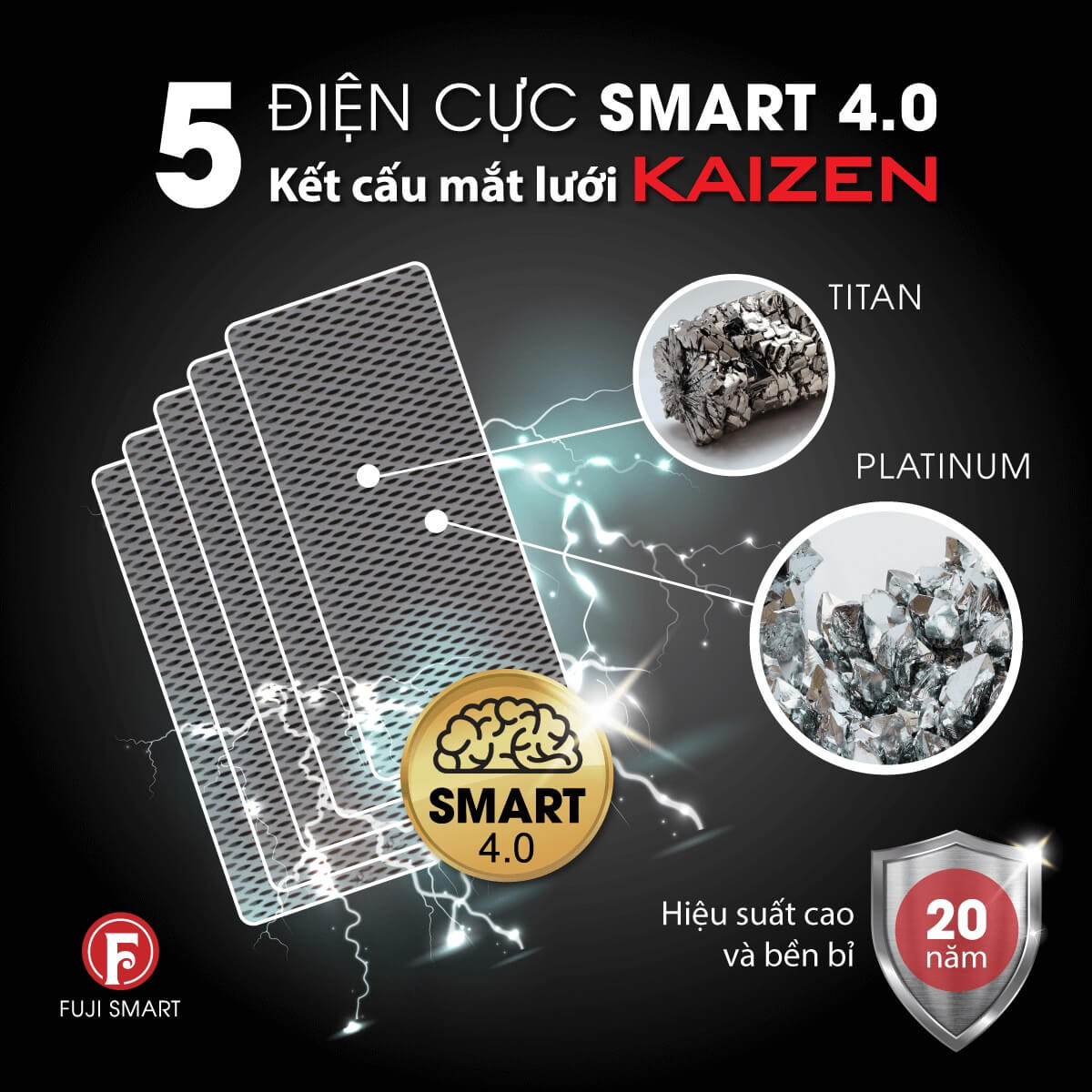 [HÀNG CHÍNH HÃNG] Máy điện giải ion kiềm Fuji Smart P8 Home Phụ kiện Lõi lọc tinh