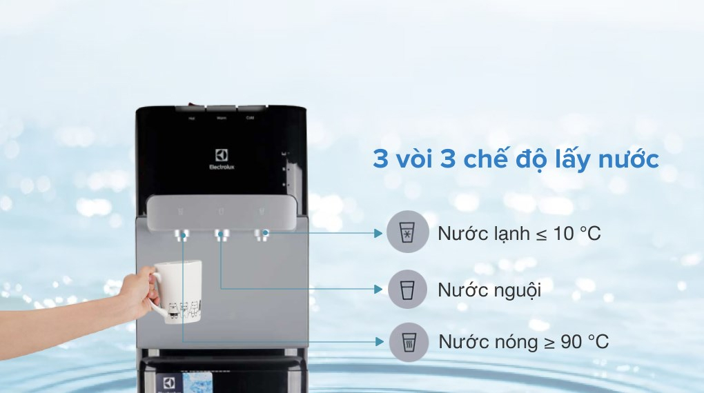 [HÀNG CHÍNH HÃNG] Cây nước nóng lạnh Electrolux EQAXF01BXBV