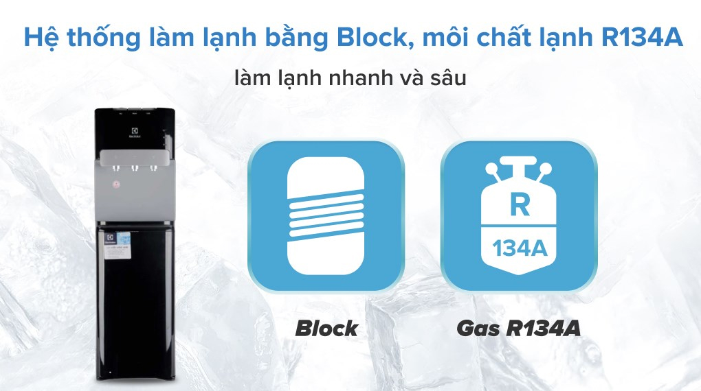 [HÀNG CHÍNH HÃNG] Cây nước nóng lạnh Electrolux EQAXF01BXBV