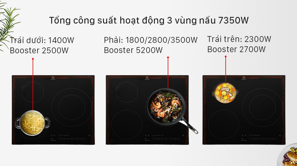 [GIẢM 30%] [HÀNG CHÍNH HÃNG] Bếp từ 3 vùng nấu lắp âm Electrolux LIT60342
