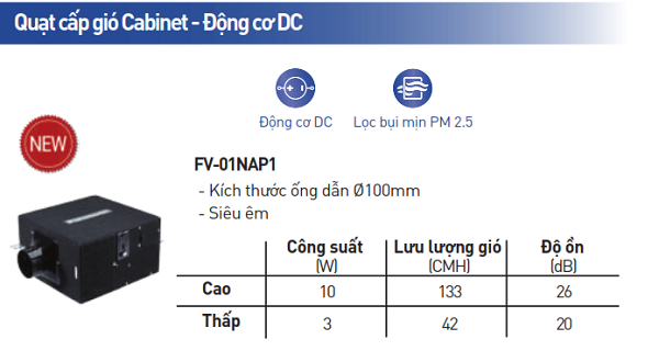 Quạt cấp gió Cabinet FV‑01NAP1 Panasonic [Hàng chính hãng]