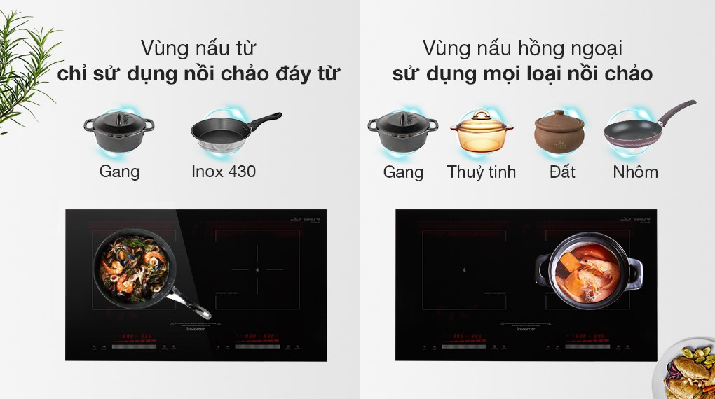 [HÀNG CHÍNH HÃNG] Bếp đôi từ-hồng ngoại Junger SIS-66 3100W - Thương hiệu Đức