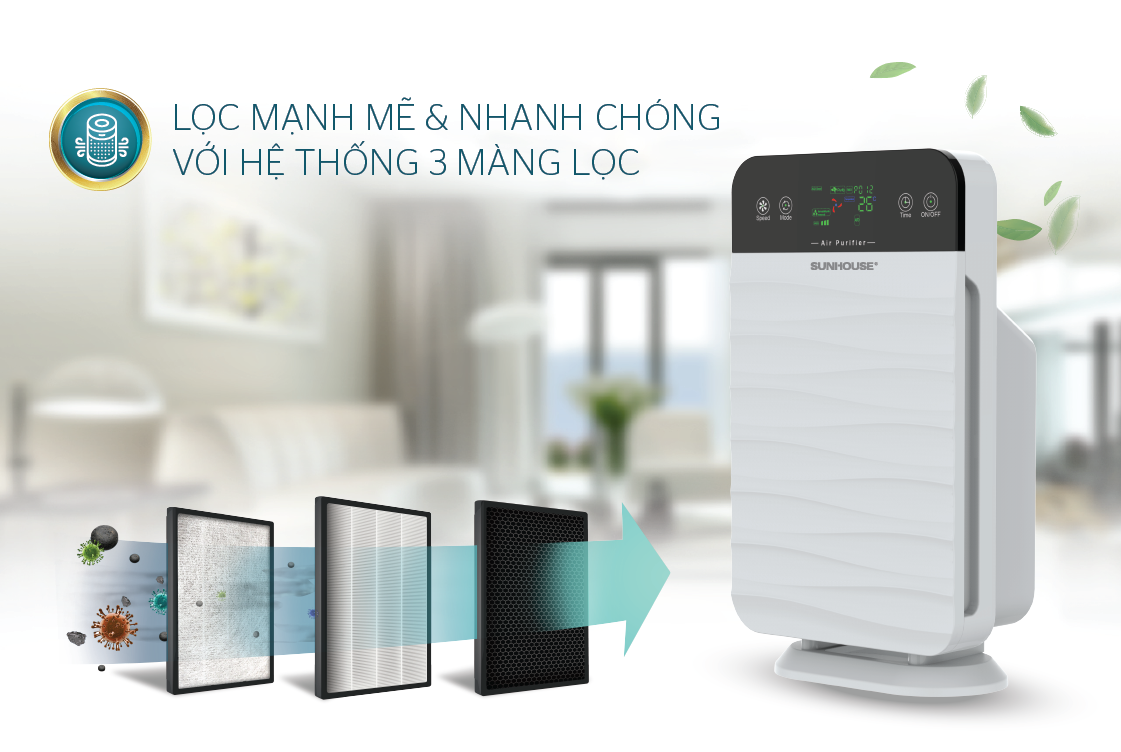 MÁY LỌC KHÔNG KHÍ SUNHOUSE SHD-15AP9715