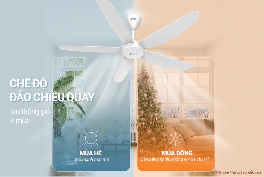 [HÀNG CHÍNH HÃNG] Quạt trần Sunhouse Apex 5 cánh APF7668W 60W