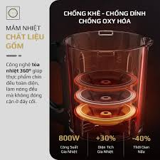 [HÀNG CHÍNH HÃNG] Máy Làm Sữa Hạt OLIVO CB20 (TẶNG CỐI SAY KHÔ)
