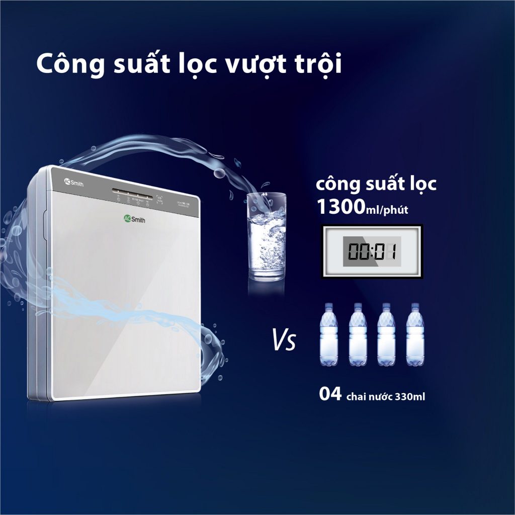 [CHÍNH HÃNG] MÁY LỌC NƯỚC A. O. SMITH K400