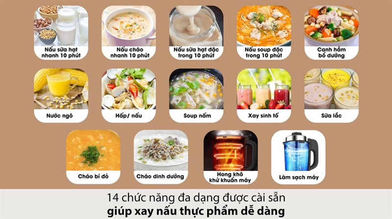 [CHÍNH HÃNG] Phụ kiện Máy làm sữa hạt Kalite KL950 (model cũ: Pro 900)
