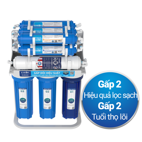 [HÀNG CHÍNH HÃNG] Máy lọc nước RO Karofi KHY-TN100