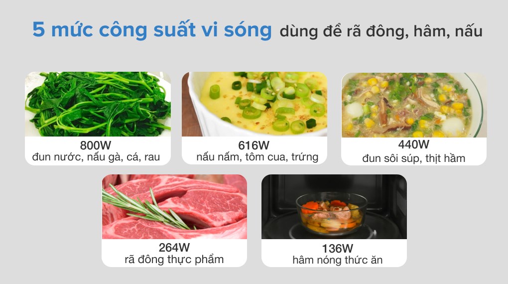 [ELECTROLUX | EMG20K38GWP] [HÀNG CHÍNH HÃNG]Lò vi sóng có nướng Electrolux EMG20K38GWP 20 lít