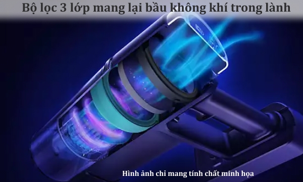 [Hàng chính hãng] Máy hút bụi không dây Philips XC3131/01