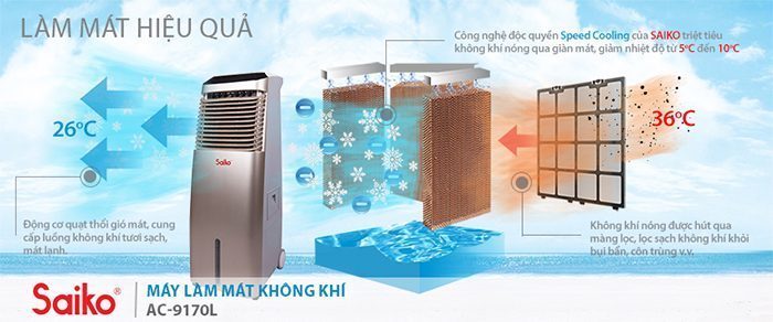 [HÀNG CHÍNH HÃNG] Quạt điều hòa làm mát Saiko AC-9170CL