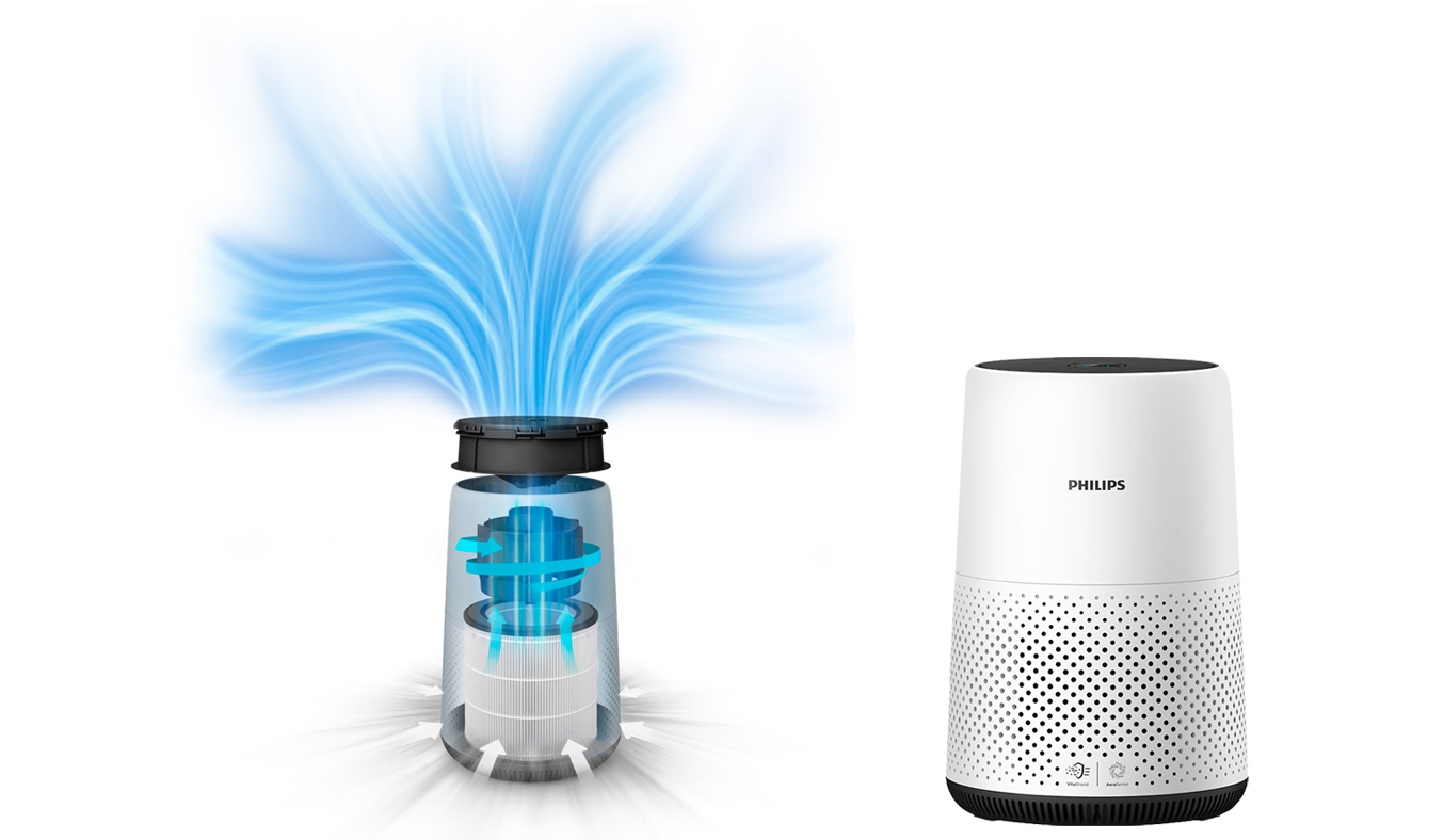 [PHILILPS | AC0820] [HÀNG CHÍNH HÃNG] Bộ lọc Nano Protect Series FY0194/30