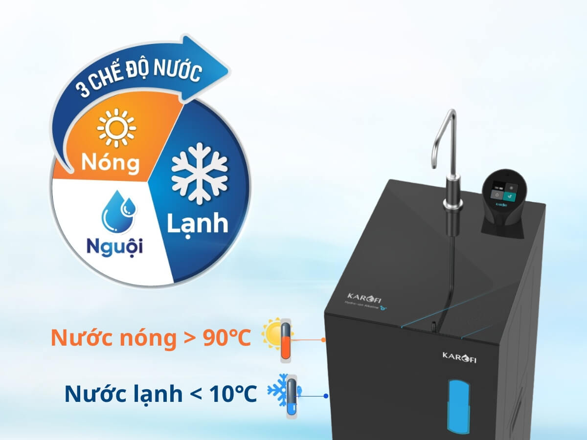 [HÀNG CHÍNH HÃNG] Máy lọc nước nóng lạnh Hydro-ion kiềm Karofi KAE-S86