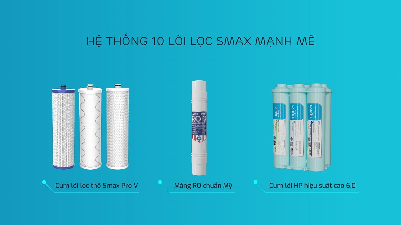 [HÀNG CHÍNH HÃNG] Máy lọc nước Karofi ERO100V có vỏ