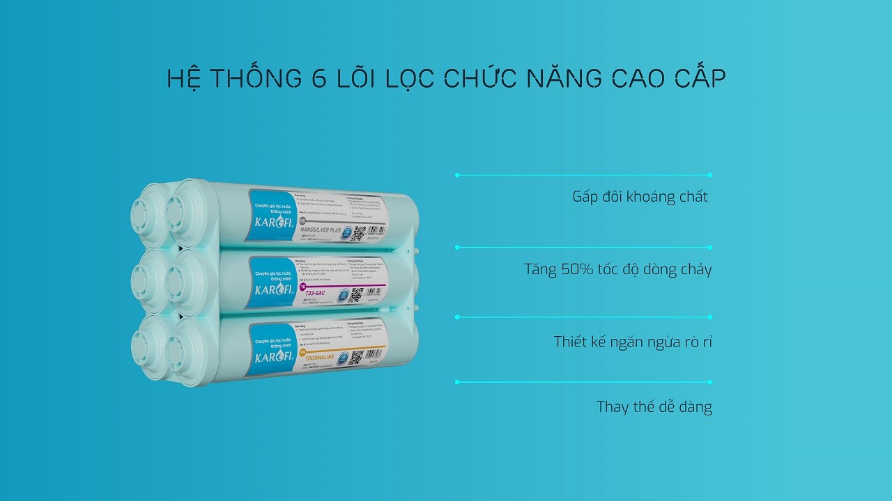[HÀNG CHÍNH HÃNG] Máy lọc nước Karofi ERO100V có vỏ