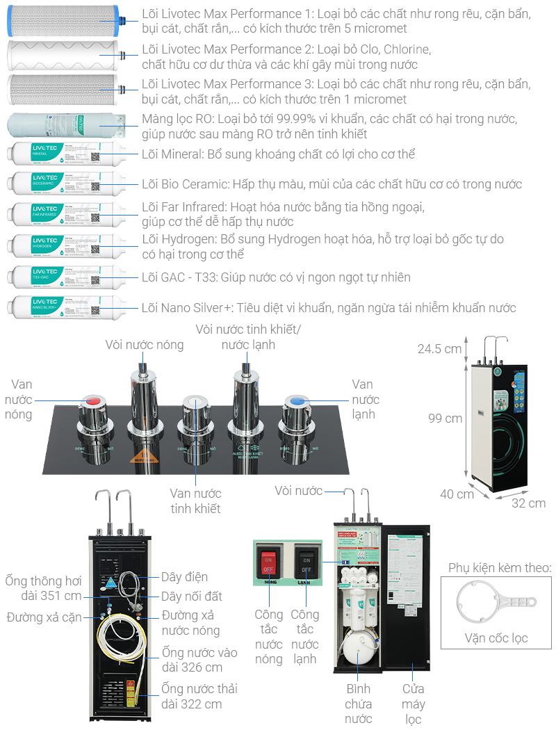 [HÀNG CHÍNH HÃNG] [KAROFI] Máy lọc nước RO nóng nguội lạnh Livotec 636 10 lõi