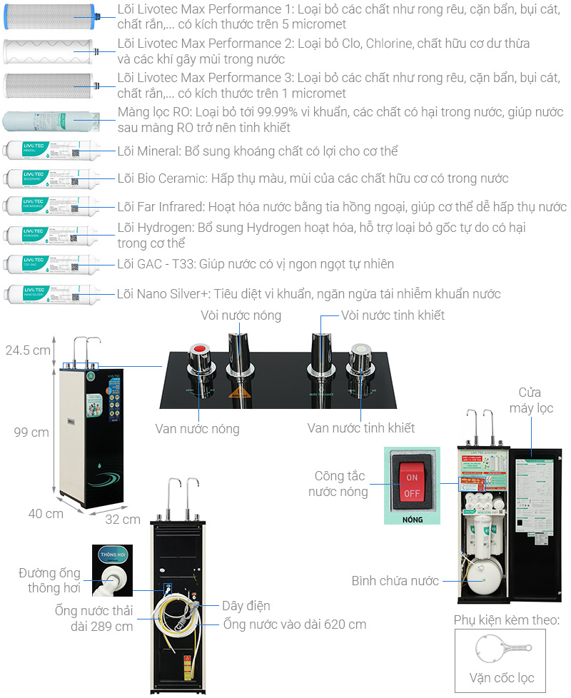 [HÀNG CHÍNH HÃNG] [KAROFI] Máy lọc nước RO nóng nguội Livotec 635 10 lõi
