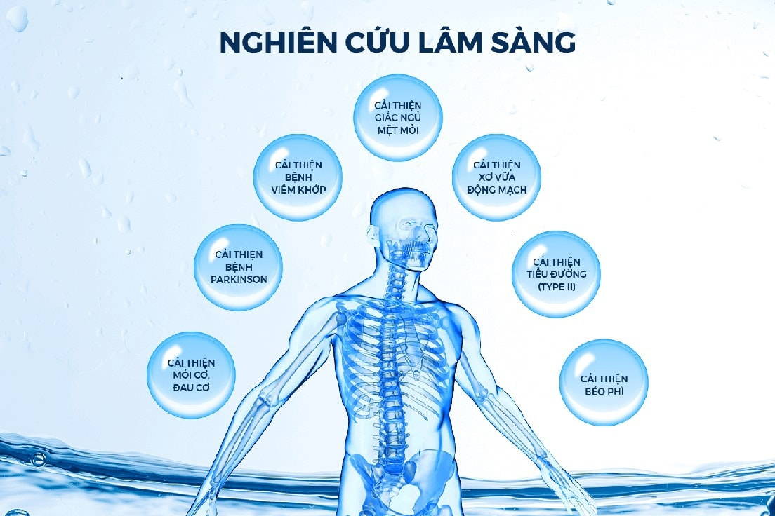 [HÀNG CHÍNH HÃNG] Máy lọc nước ion kiềm Trim Ion HYPER