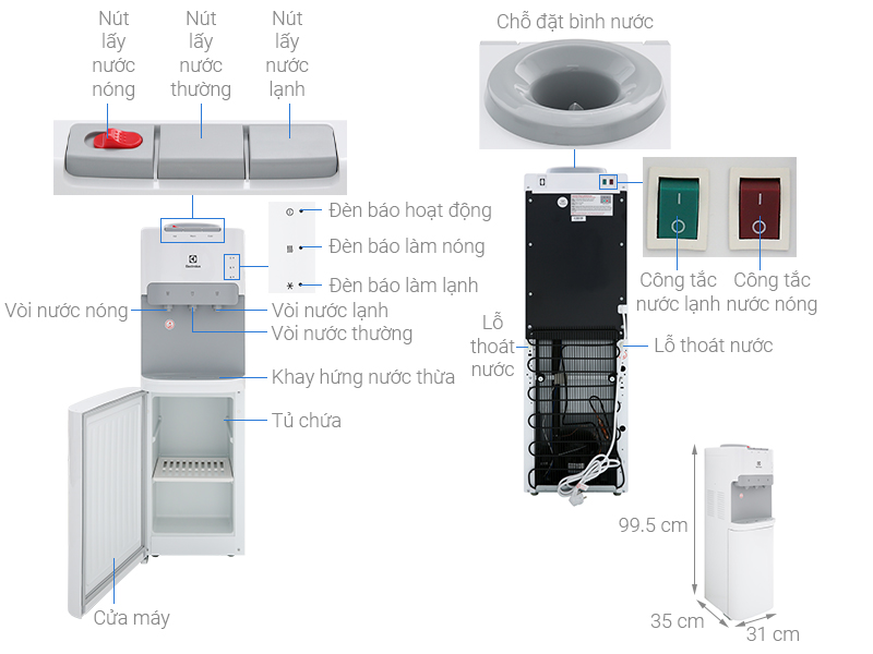 [HÀNG CHÍNH HÃNG] Cây nước nóng lạnh Electrolux EQACF01TXWV