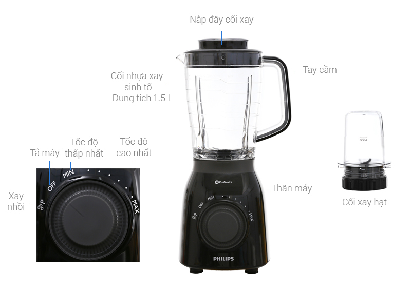[HÀNG CHÍNH HÃNG] Máy xay sinh tố Philips HR2157
