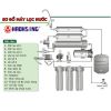 MÁY LỌC NƯỚC HAOHSING NÓNG LẠNH ẤM HM-1687(Hàng chính hãng)