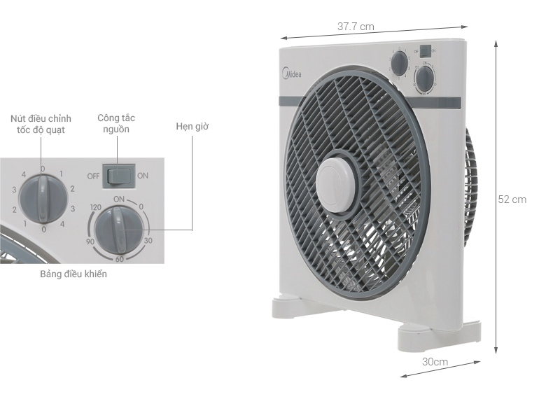 [HÀNG CHÍNH HÃNG] Quạt hộp Midea KYT30-15A