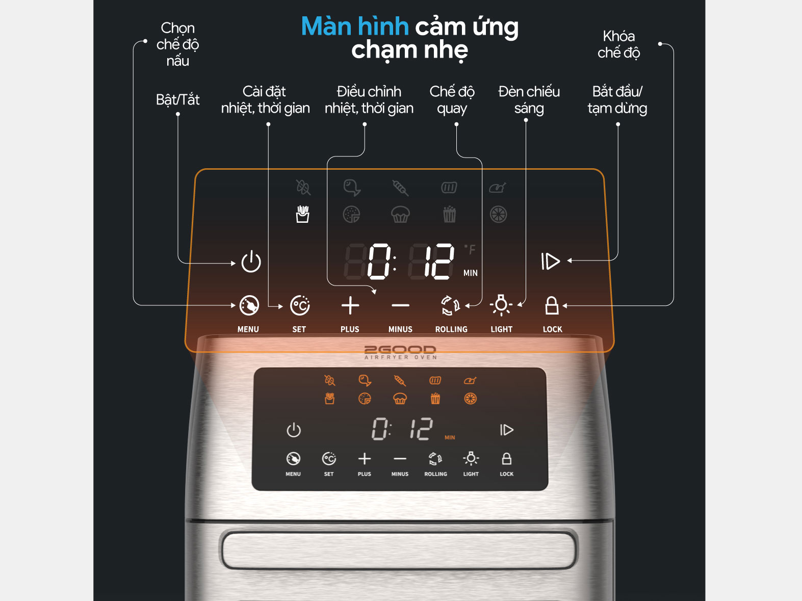 [HÀNG CHÍNH HÃNG] Nồi Chiên Không Dầu 2GOOD Vortex S-18 Air Fryer Oven (15L)