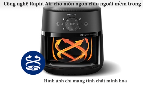 ( GIẢM 30%) Nồi chiên không dầu Philips 4.2 lít NA220/00 (Hàng chính hãng)