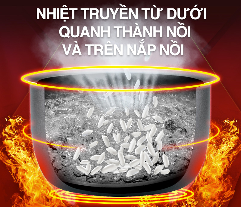 [CHÍNH HÃNG] Nồi cơm điện Toshiba RC-10NMF 1L