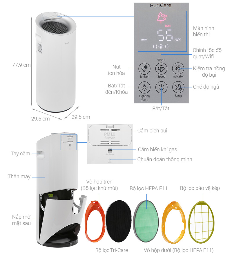 [CHÍNH HÃNG] Phụ kiện lõi lọc Máy lọc không khí LG Puricare Pro AS40GWWJ1