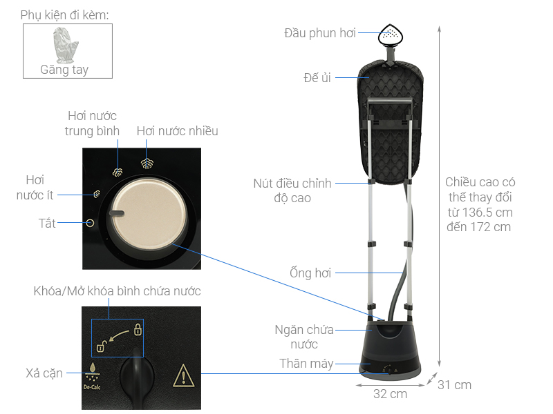 [HÀNG CHÍNH HÃNG] Bàn ủi hơi nước đứng Philips STE3170/80 2000W
