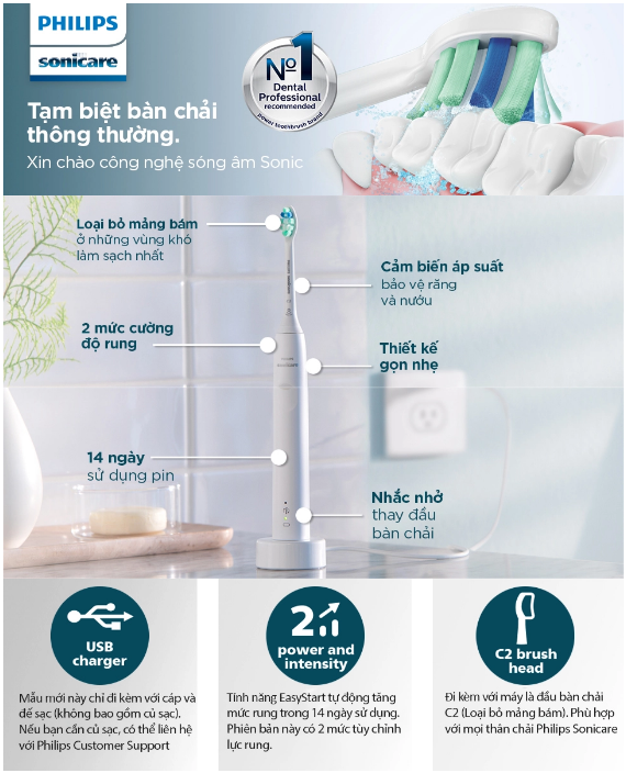 [HÀNG CHÍNH HÃNG] HX3671/23 và HX3671/54 Philips Sonicare 3100 series Bàn chải điện sonic