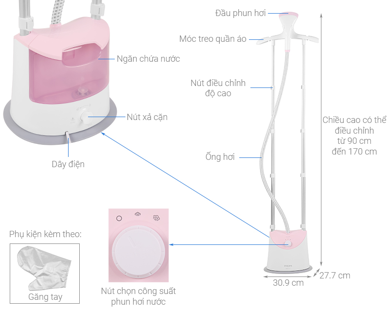 [HÀNG CHÍNH HÃNG] Bàn là cây 1800W Philips GC485/49 - Tặng thêm cầu là vải