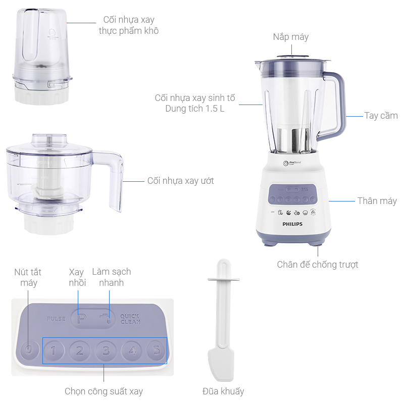 [HR2223/00][CHÍNH HÃNG] Máy xay sinh tố Philips HR2223